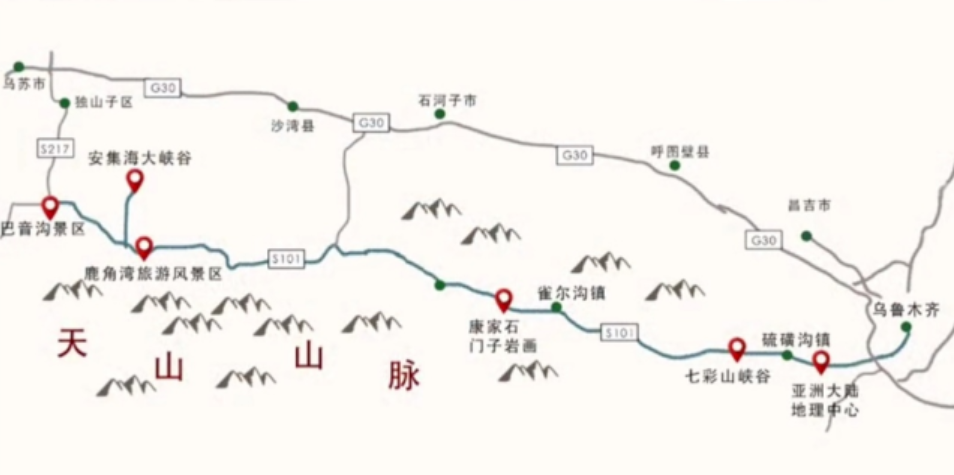 行程线路图